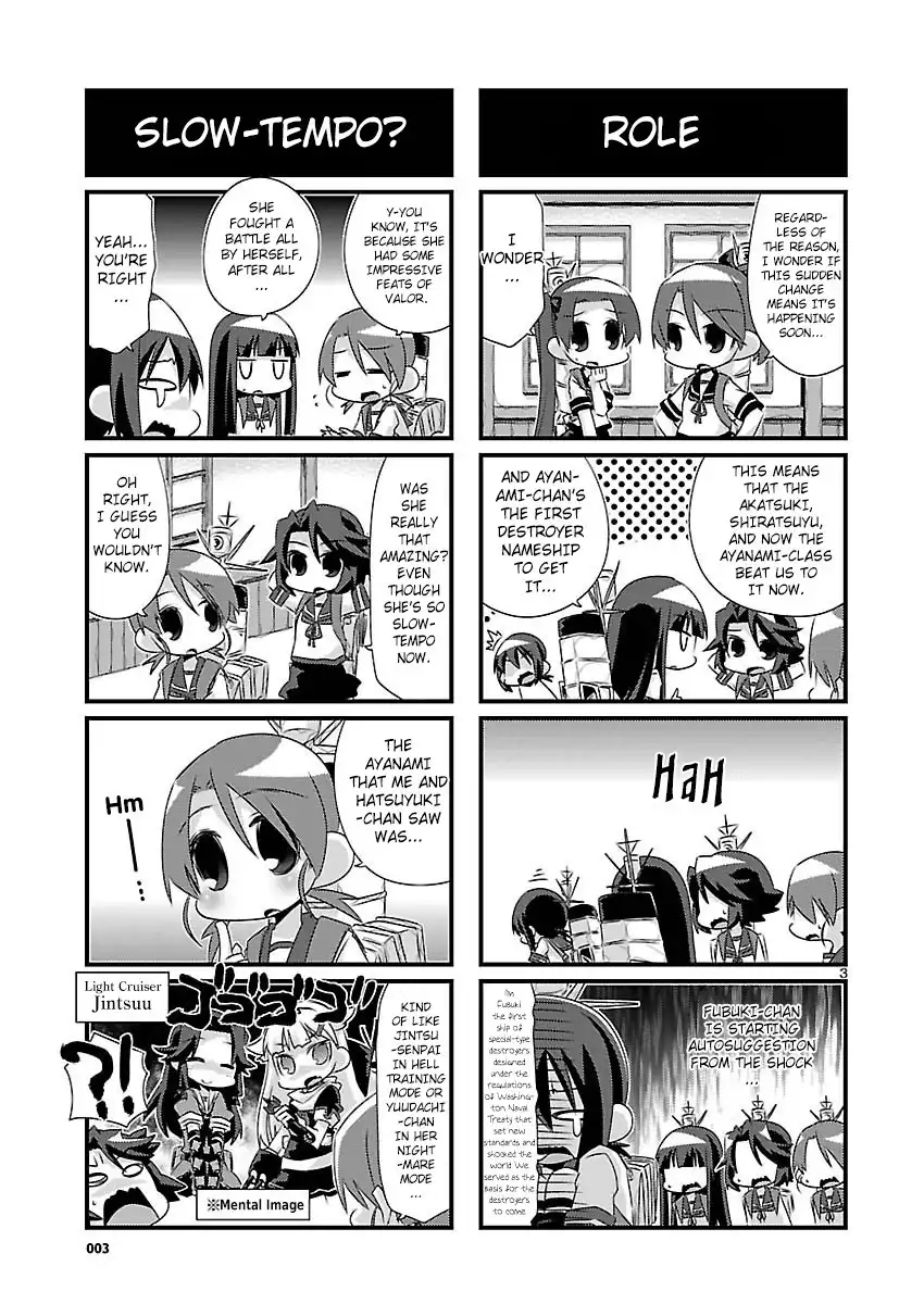 Kantai Collection -KanColle- Chapter 46 3